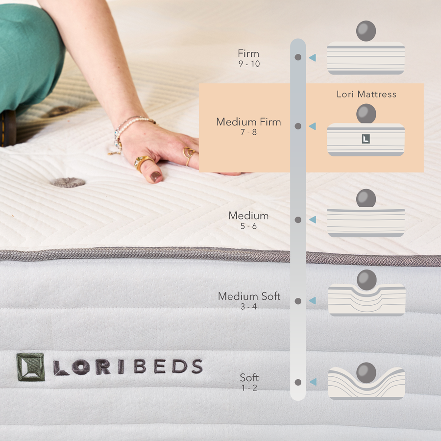 The Lori Mattress